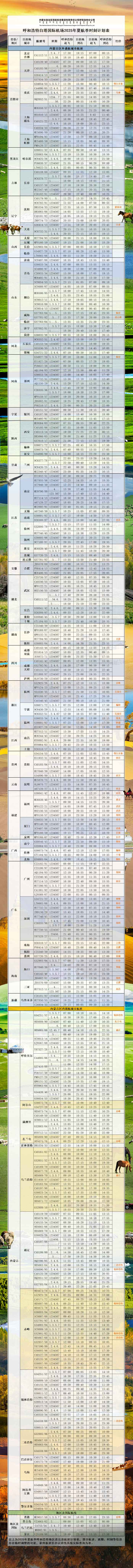 1234