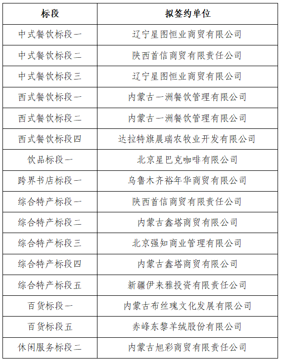 202601261536401435399