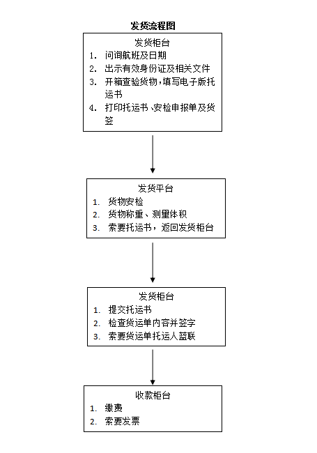 微信截图_20220721102504