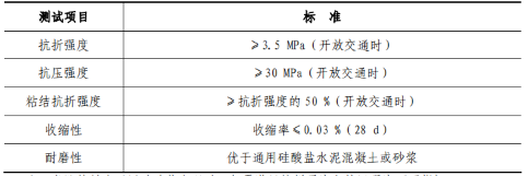 202509151640373117326