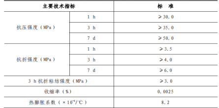 202509151640456497191