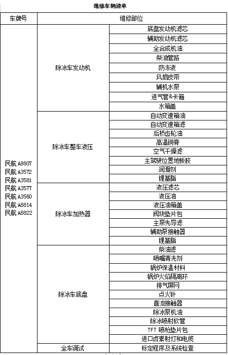 202509261554267422992